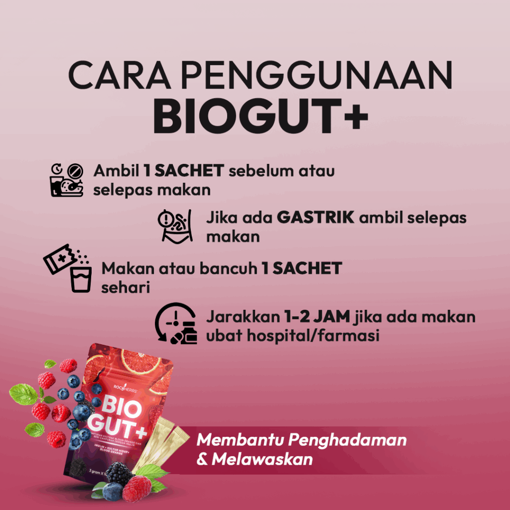 BIOGUT+ PREBIOTIK DAN PROBIOTIK